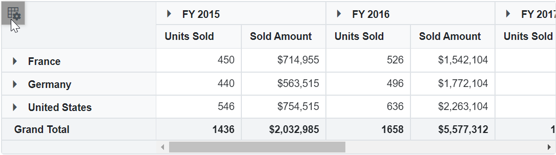 Blazor PivotTable with FieldList Icon