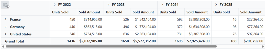 Blazor PivotTable with FieldList Icon