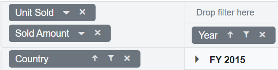 Hiding Aggregation Types via GroupBar in Blazor PivotTable