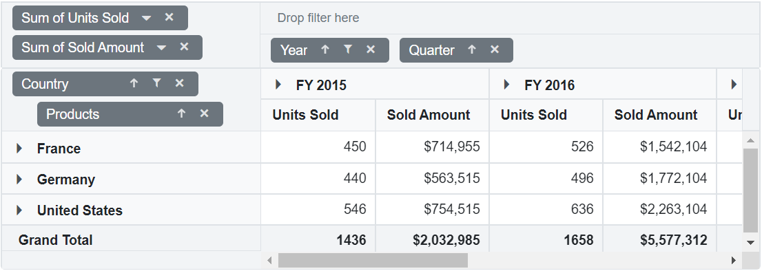 Hiding Specific Filter Icon in Blazor PivotTable