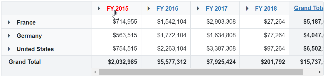 Hyperlink in Blazor Column Headers