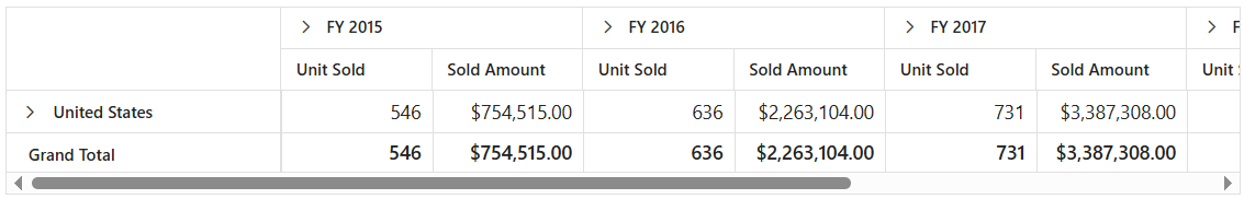 Label Filtering via Code in Blazor PivotTable