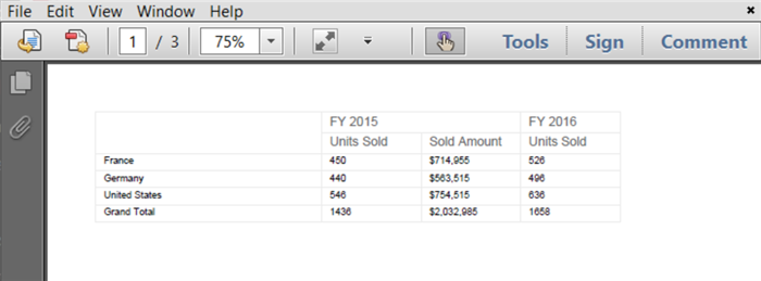 PDF Export in Blazor PivotTable