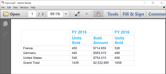 Changing Blazor PivotTable Style while Exporting