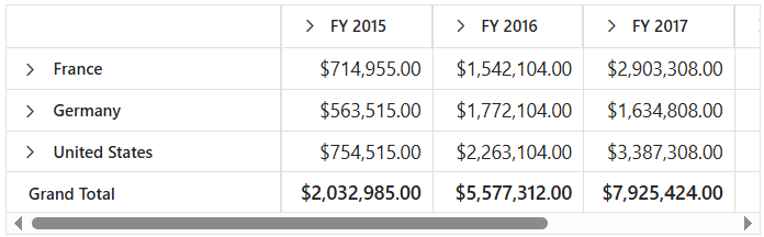 Setting Height and Width in Blazor PivotTable