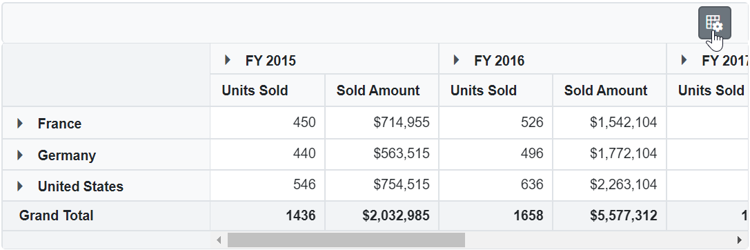 Displaying FieldList using Toolbar in Blazor PivotGrid