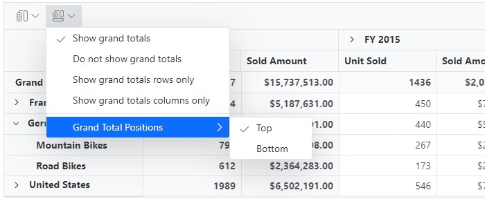 Displaying Grand Total Position using Toolbar in Blazor PivotTable