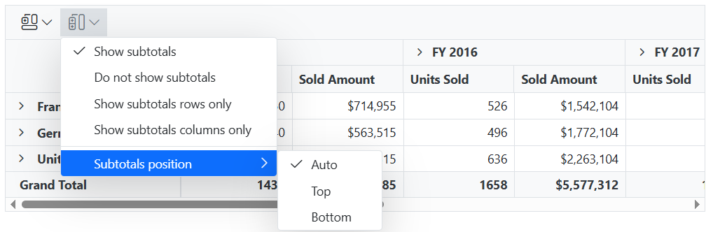 Displaying Specific Total using Toolbar in Blazor PivotTable