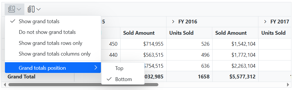 Displaying Grand Total using Toolbar in Blazor PivotTable