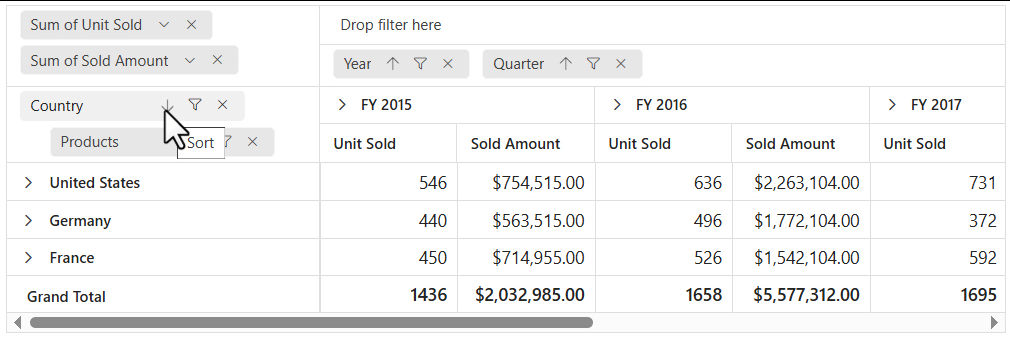 Member sorting icon in grouping bar