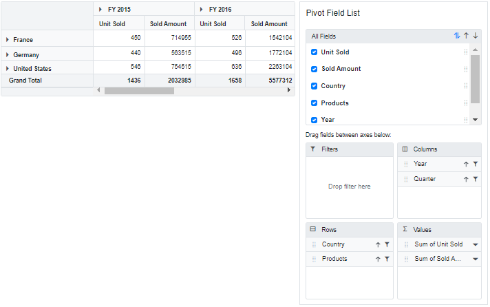 Blazor PivotTable with Static FieldList