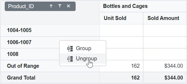 UnGrouping in Blazor PivotTable