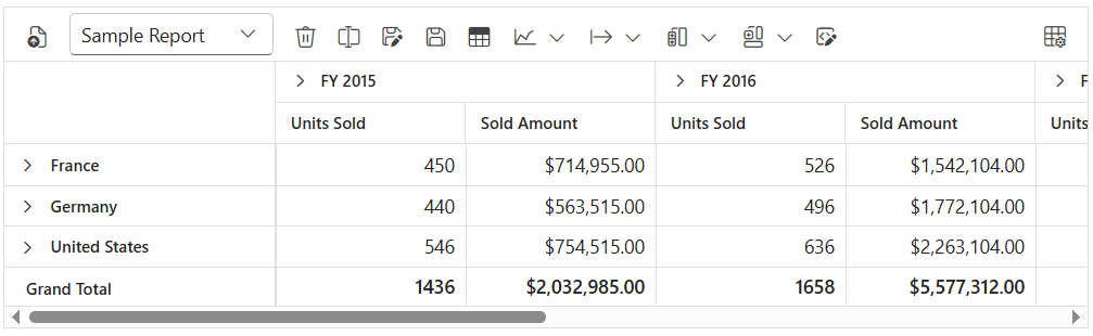 Blazor PivotTable with Toolbar