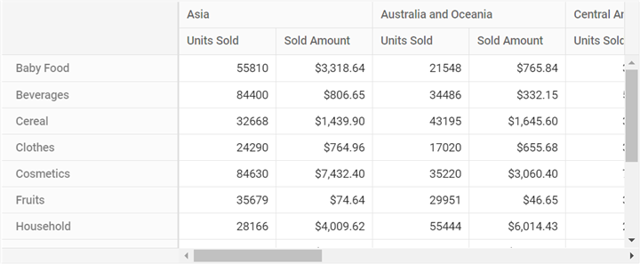 Server-Side Pivot Engine using CSV data