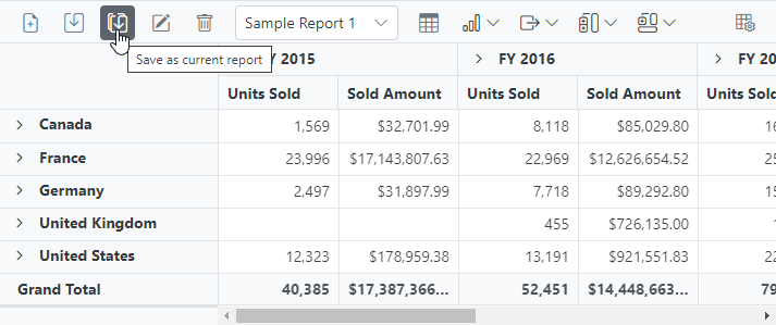 Copy of the current report has been saved in the SQL database