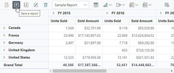 The current report has been saved in the SQL database