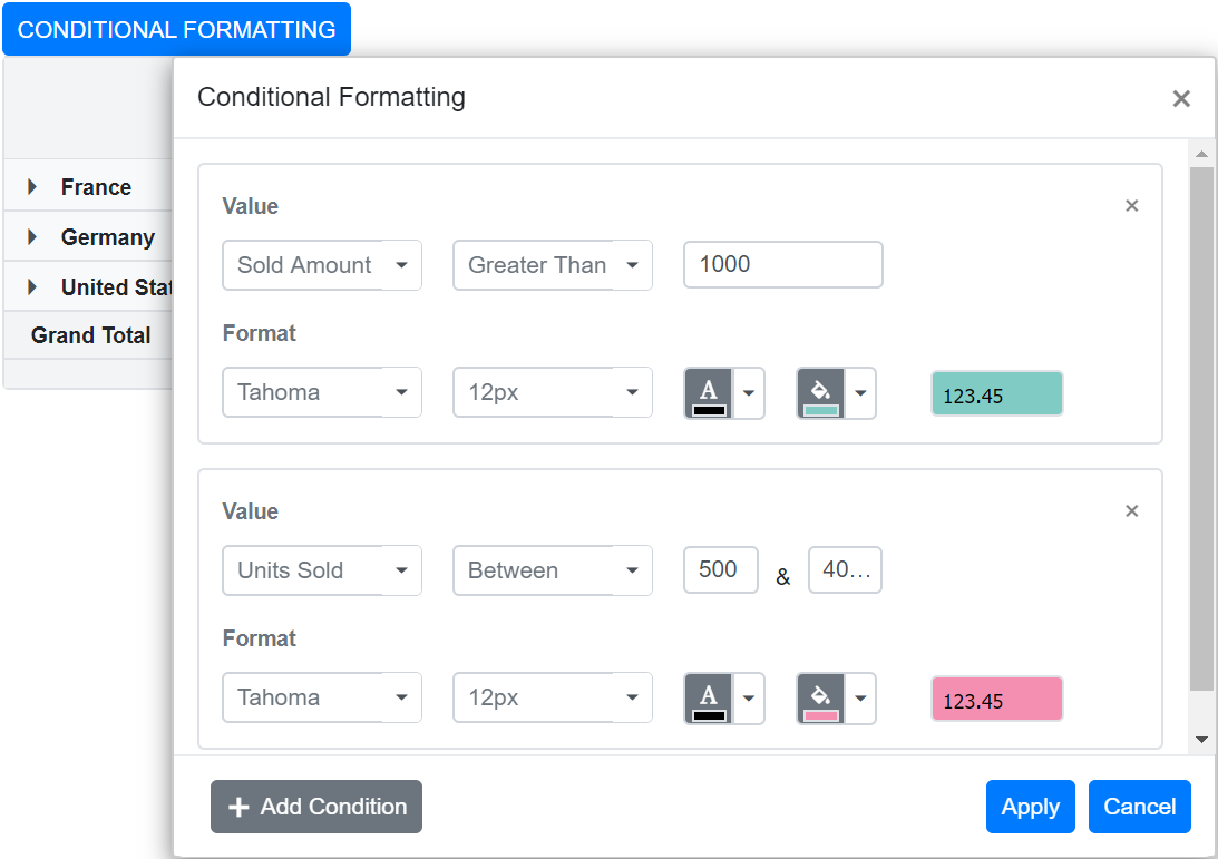 Conditional Formatting In Blazor Pivot Table Component Syncfusion