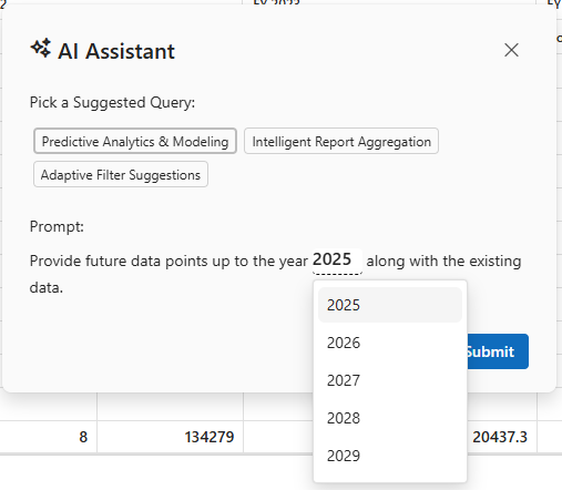 Predictive Modeling Dropdown