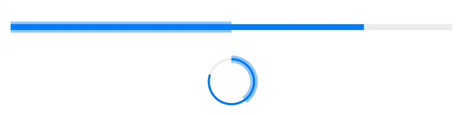 Blazor Secondary ProgressBar with Thickness
