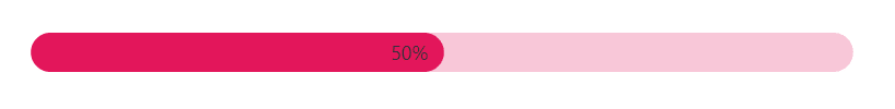 Blazor ProgressBar with Label