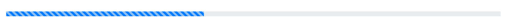 Blazor Striped Progress Bar