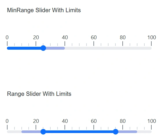 Customizing the limits bar in the Blazor Range Slider