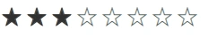Blazor Rating Component with ItemsCount