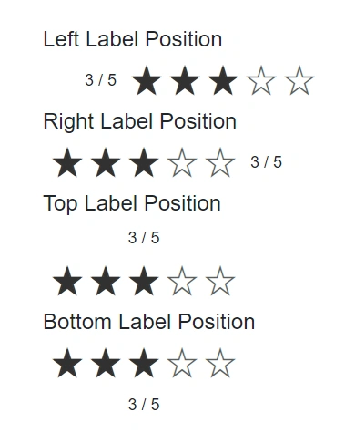 Blazor Rating component with different label positions
