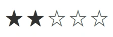 Blazor Rating component with a minimum value enforced