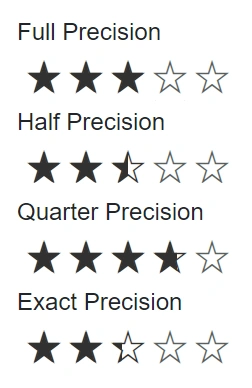 Blazor Rating component with different Precision Types