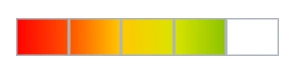 Blazor Rating component with SVG icon
