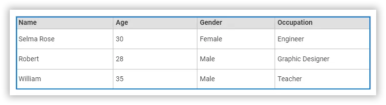 Rich Text Editor table selection