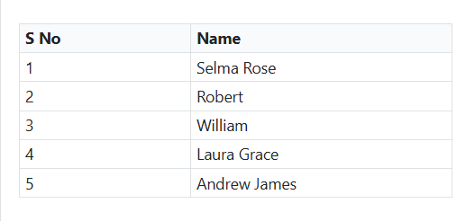 Blazor RichTextEditor table column quick insert