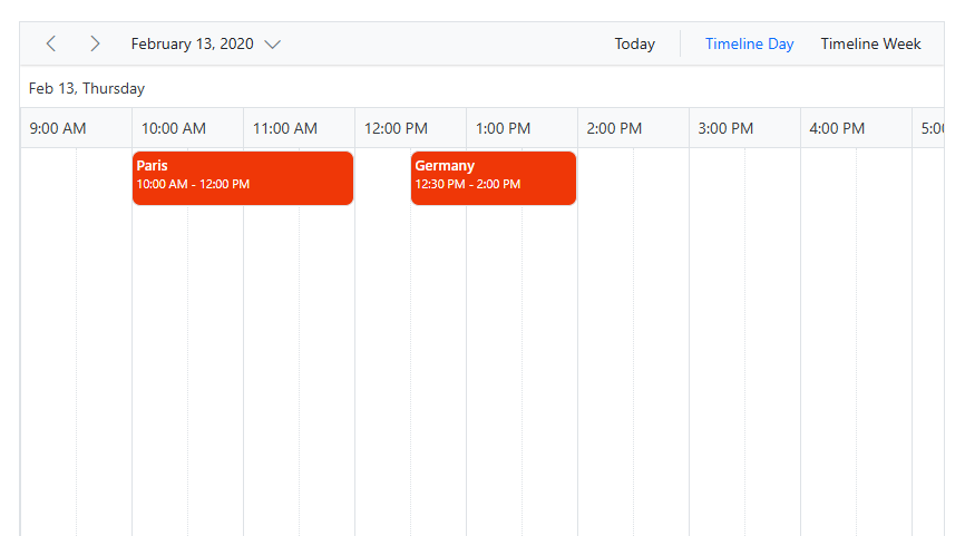 Appointments in timeline view