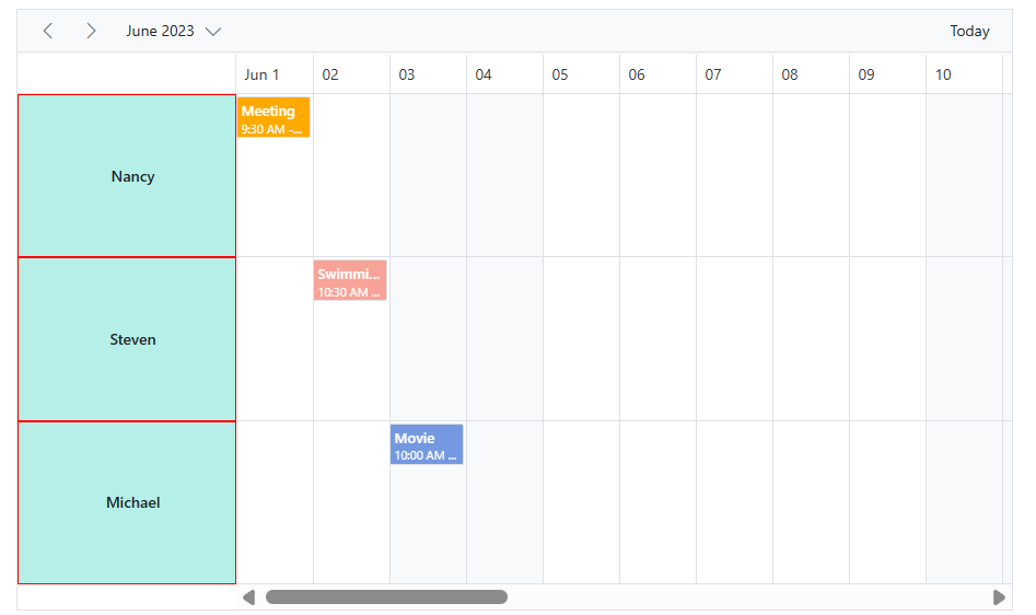 Resource cells in timeline month view