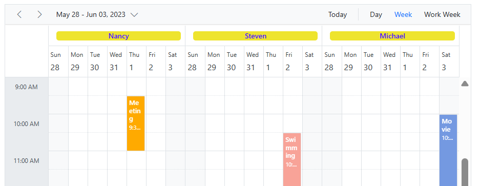 Resource cells in schedule