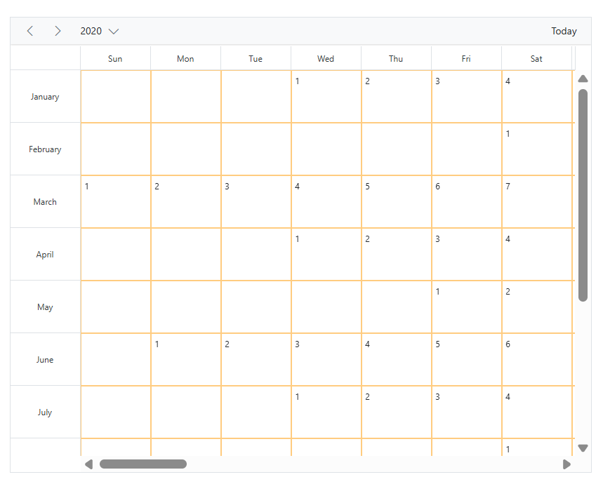 Work cells in timeline year views