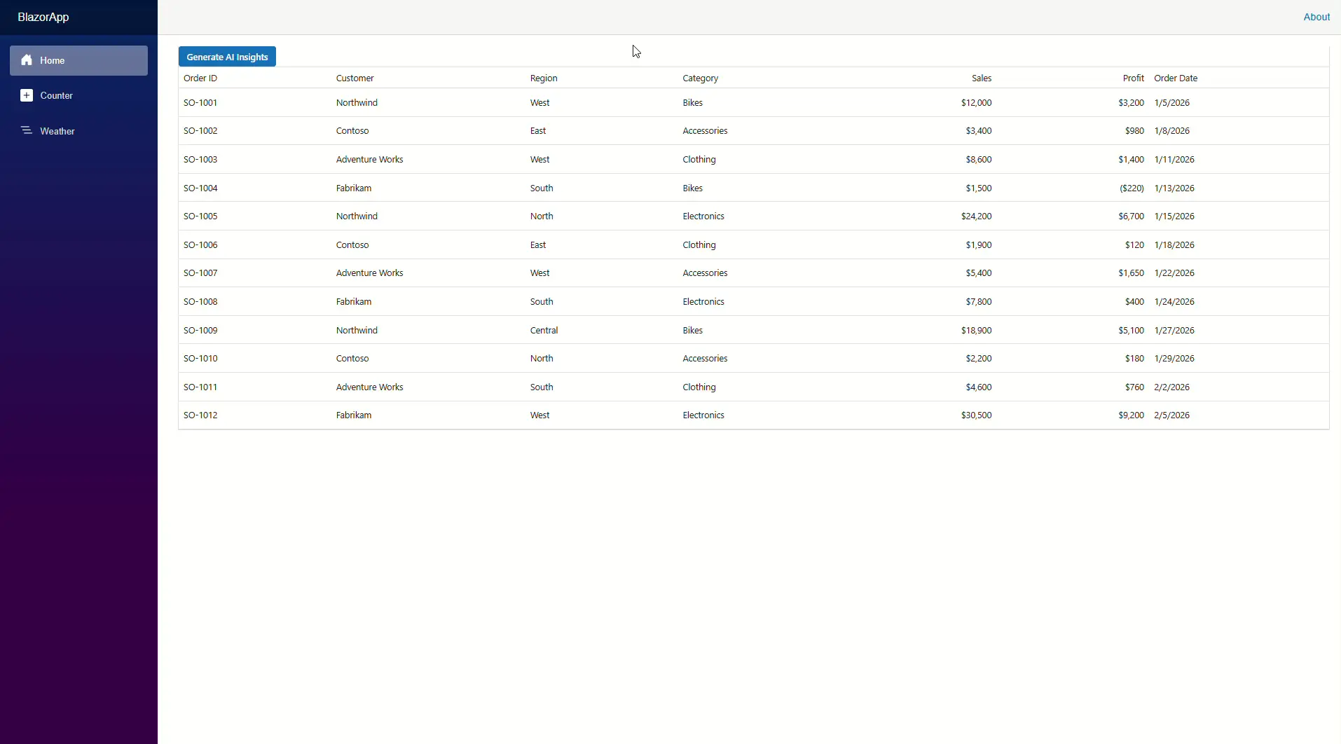 AI-powered DataGrid in Blazor