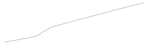 Blazor Sparkline Line Chart