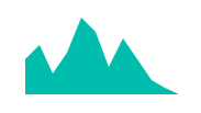 Blazor Sparkline Area Chart