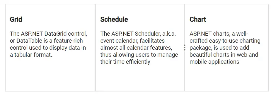 Prevent Resizing in Blazor Splitter