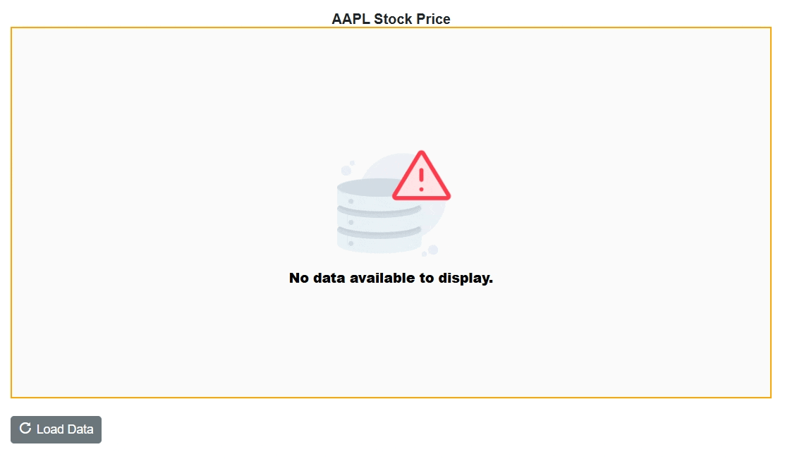 No Data Template in Blazor Stock Chart