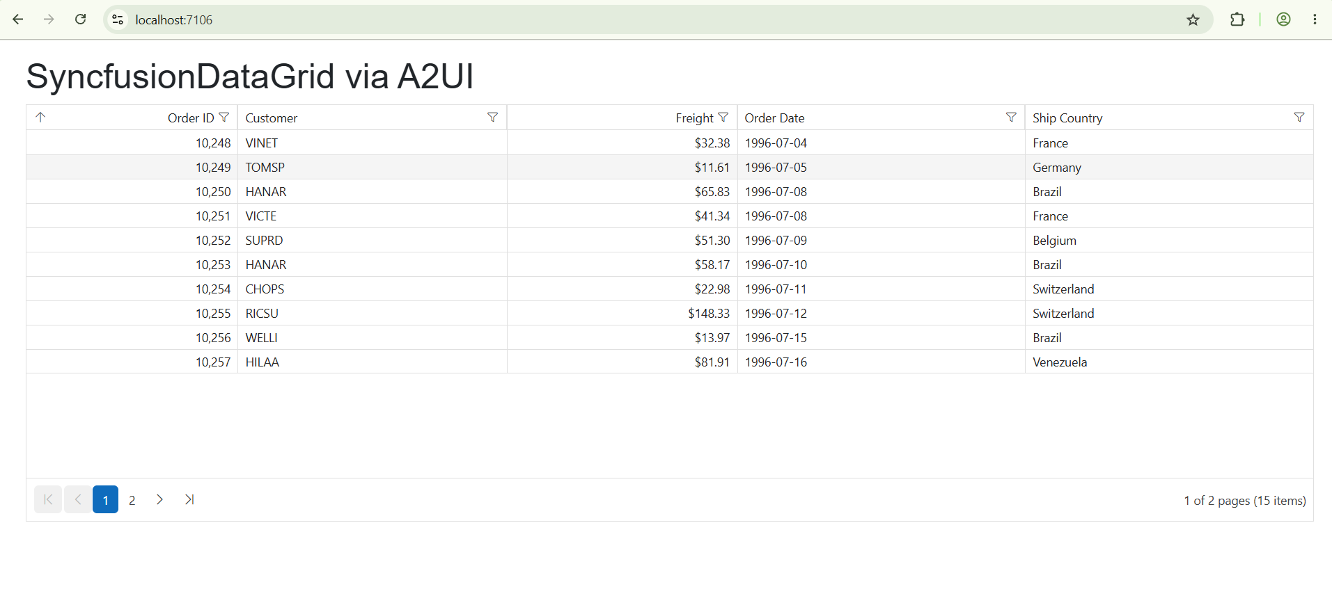 Syncfusion A2UI getting-started output