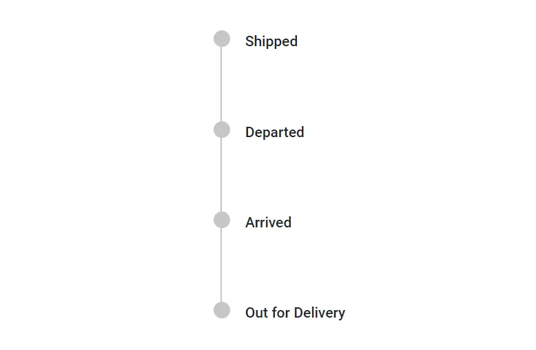 Blazor Timeline Component with String Content
