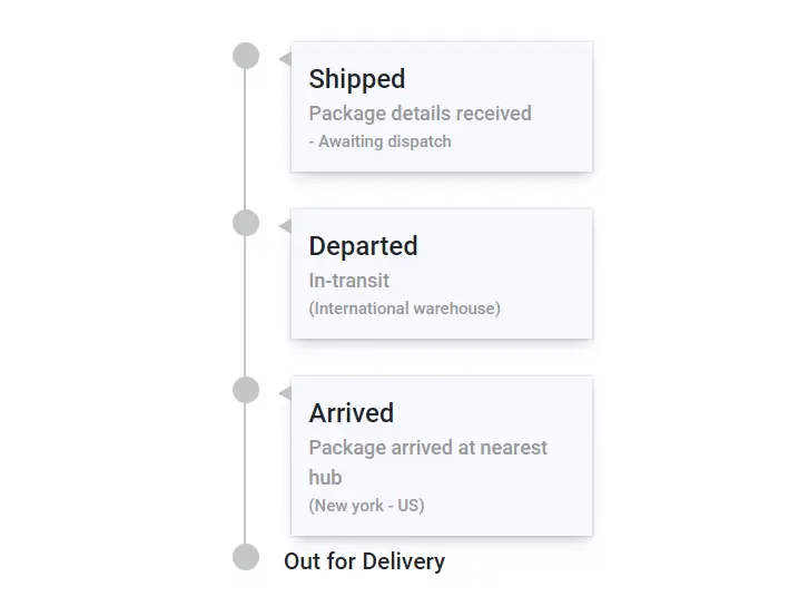 Blazor Timeline Component with Template Content