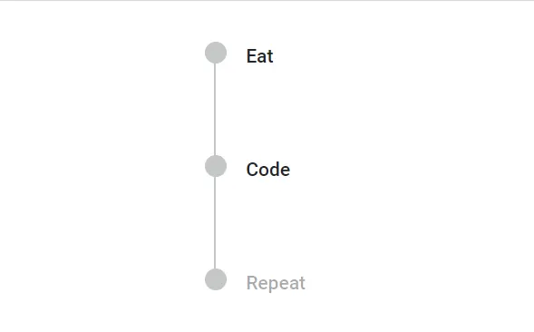 Blazor Timeline Component with Disabled Item