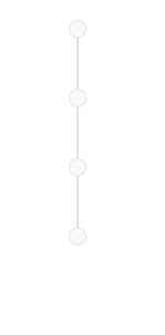 Blazor Timeline Component
