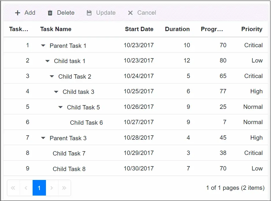 Auto FIll in Blazor TreeGrid