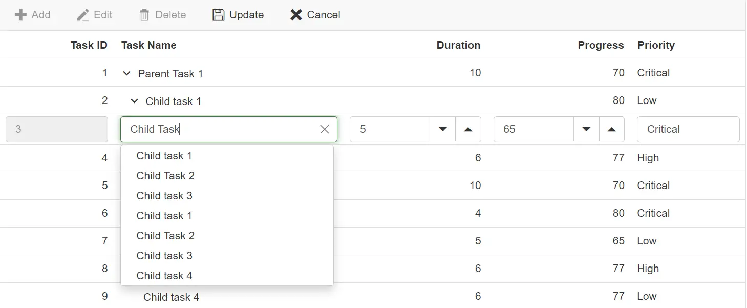 Blazor Tree Grid with Autocomplete Edit Template