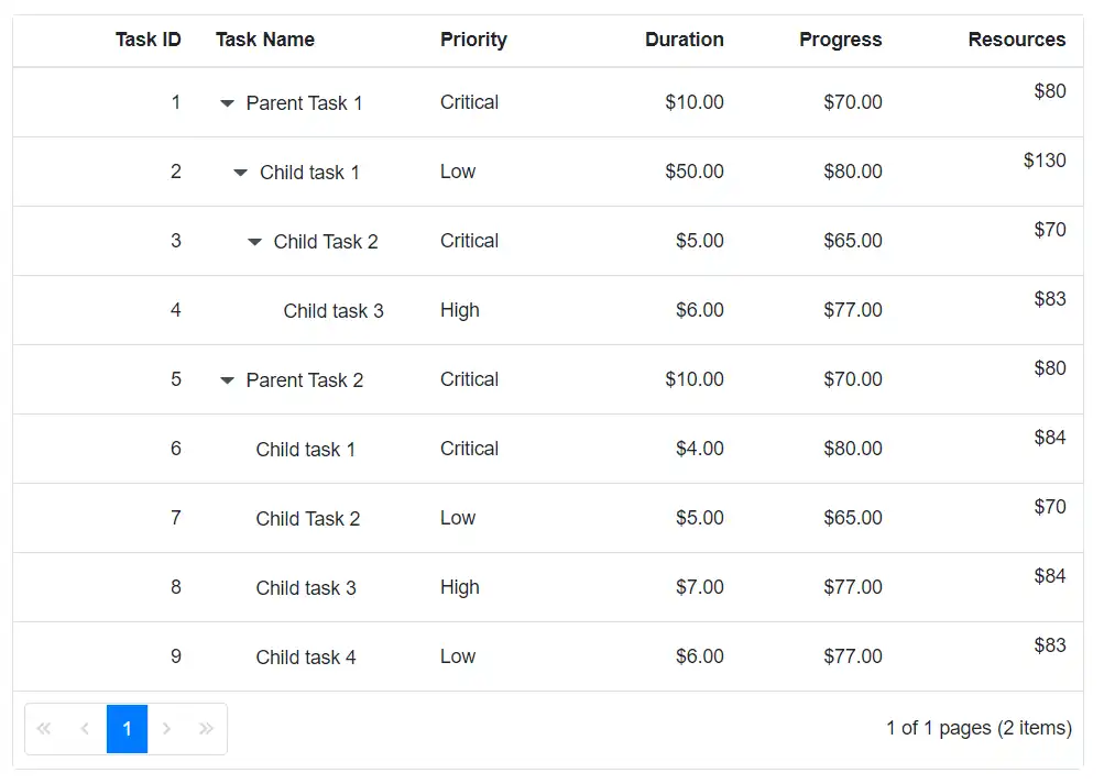 Calculating Column Value based on Other Columns in Blazor TreeGrid